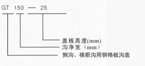 排水溝蓋板(圖4)