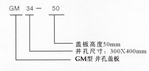 排水溝蓋板(圖14)